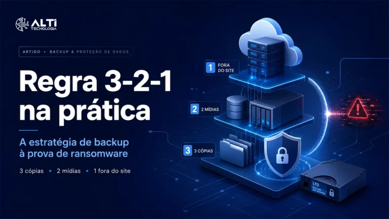 Regra 3-2-1 na prática: a estratégia de backup à prova de ransomware